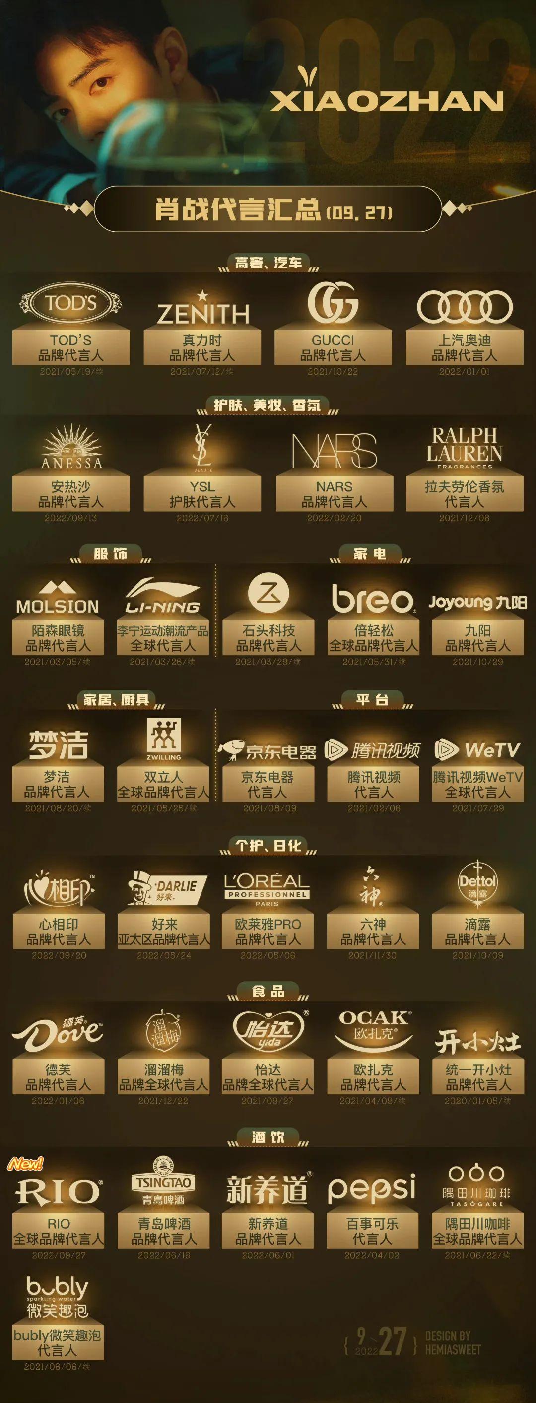 肖戰