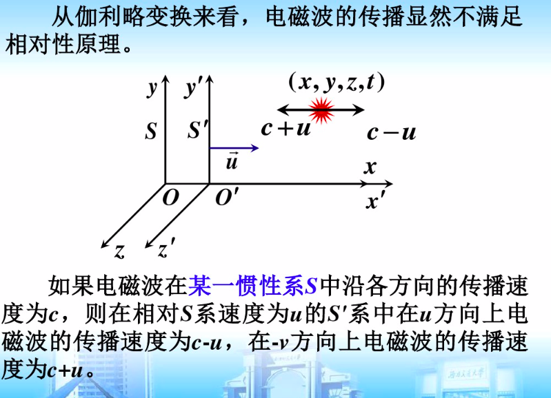 愛因斯坦