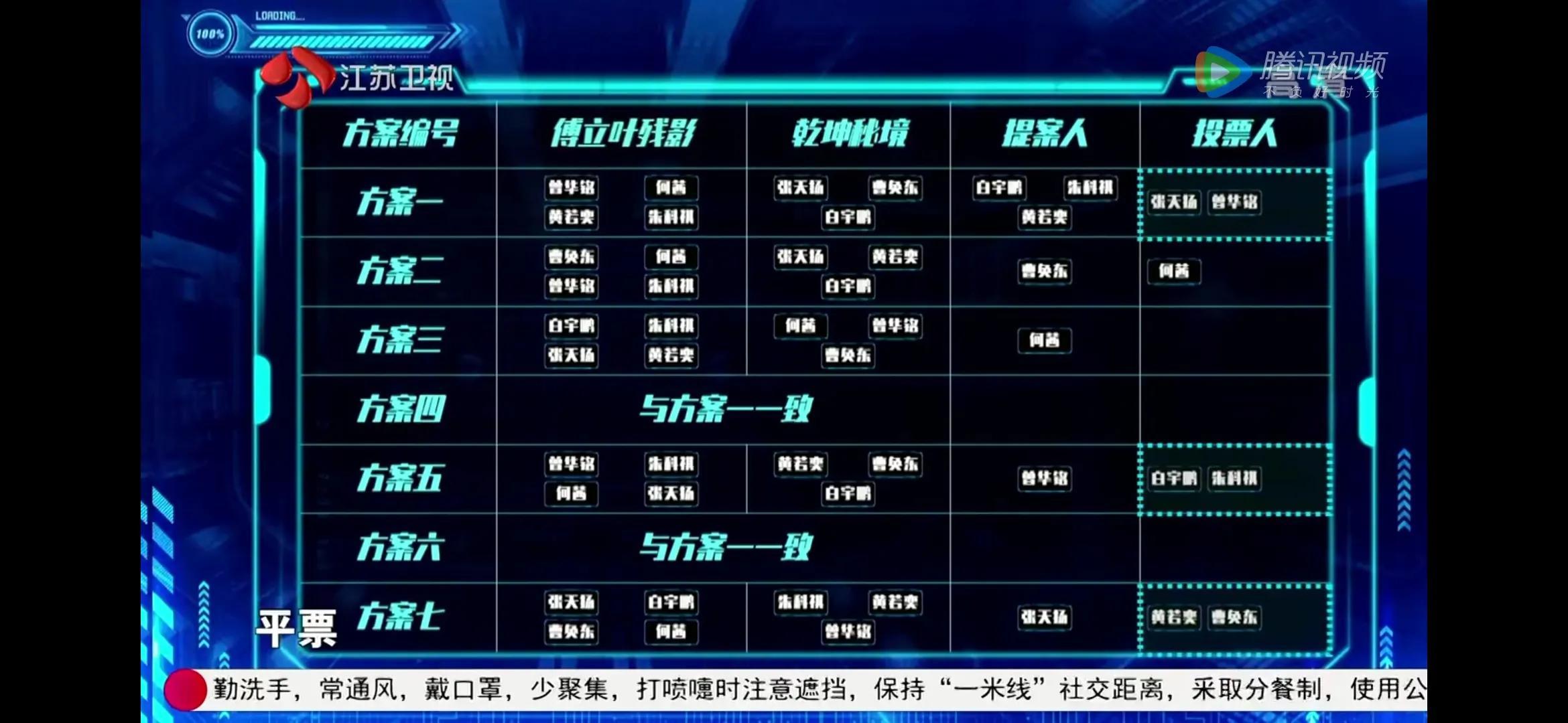 白宇鵬