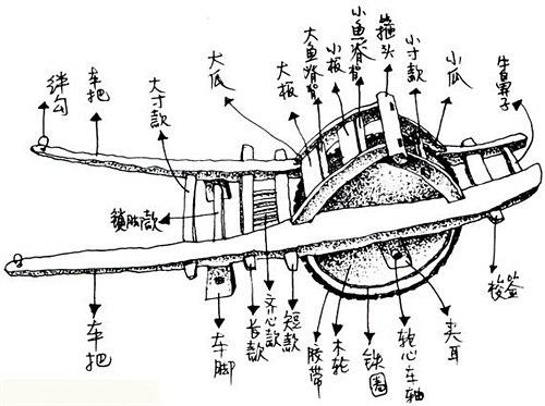 諸葛亮
