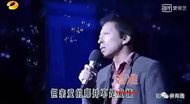張朝陽