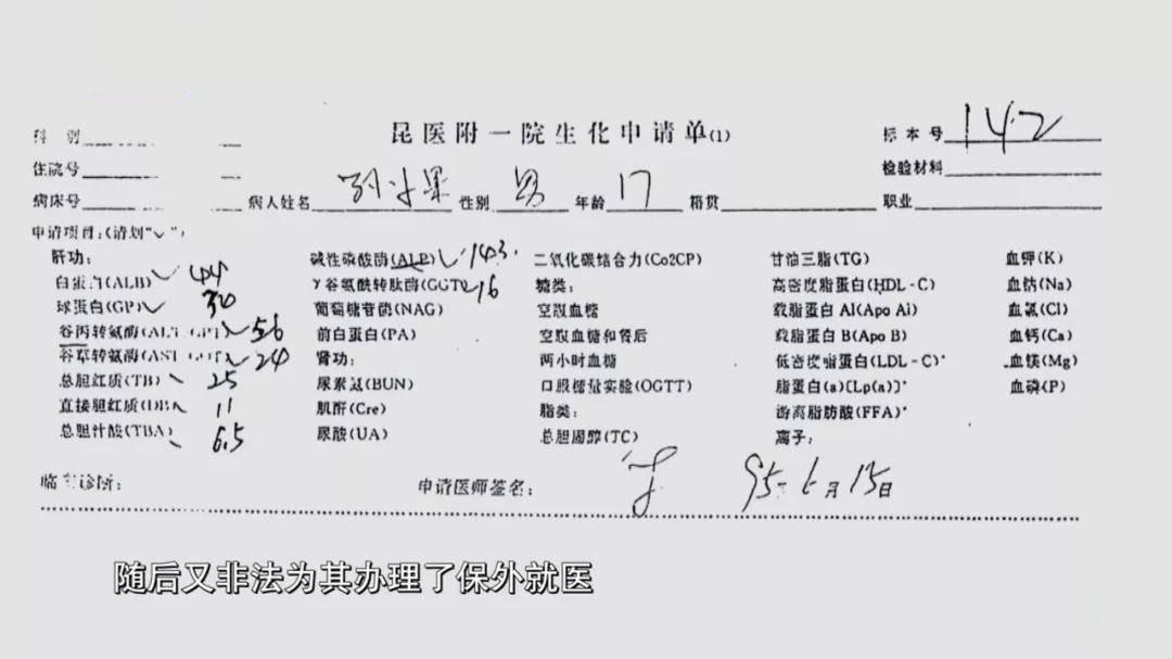 孫小果