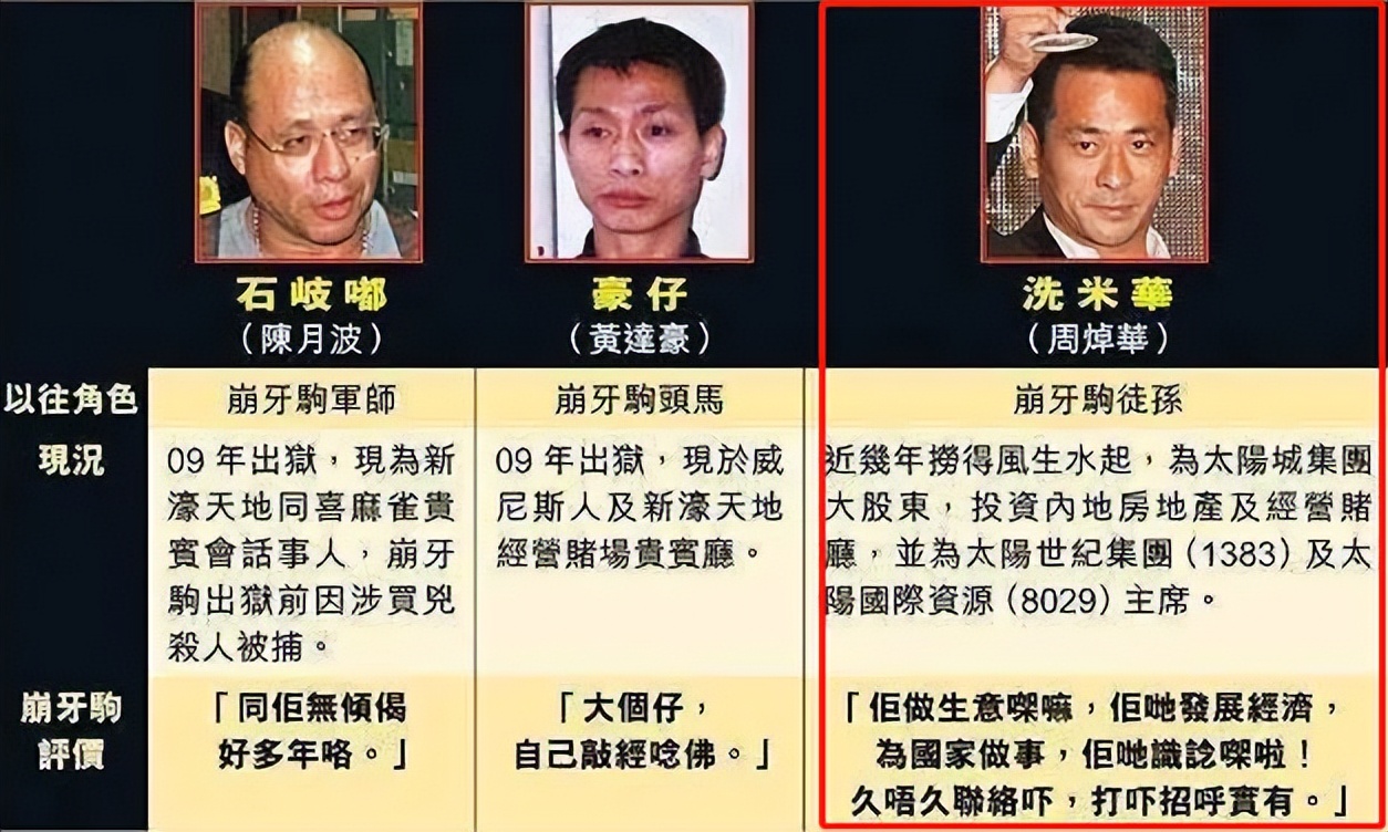 洗米華