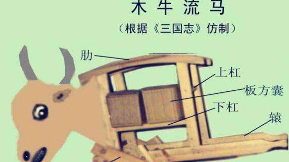 諸葛亮