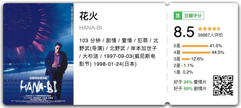 北野武