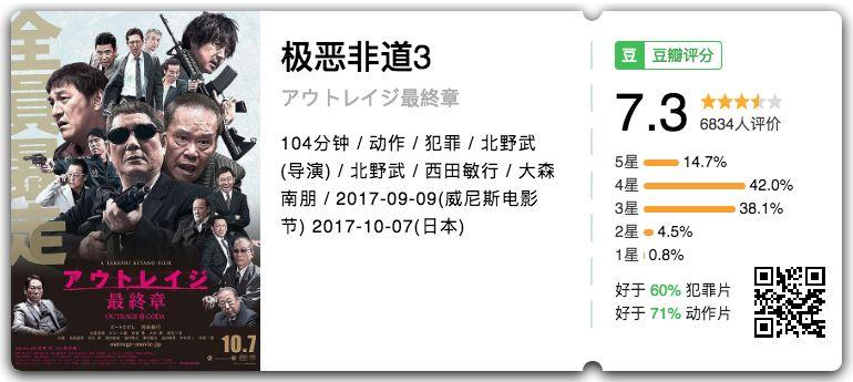北野武
