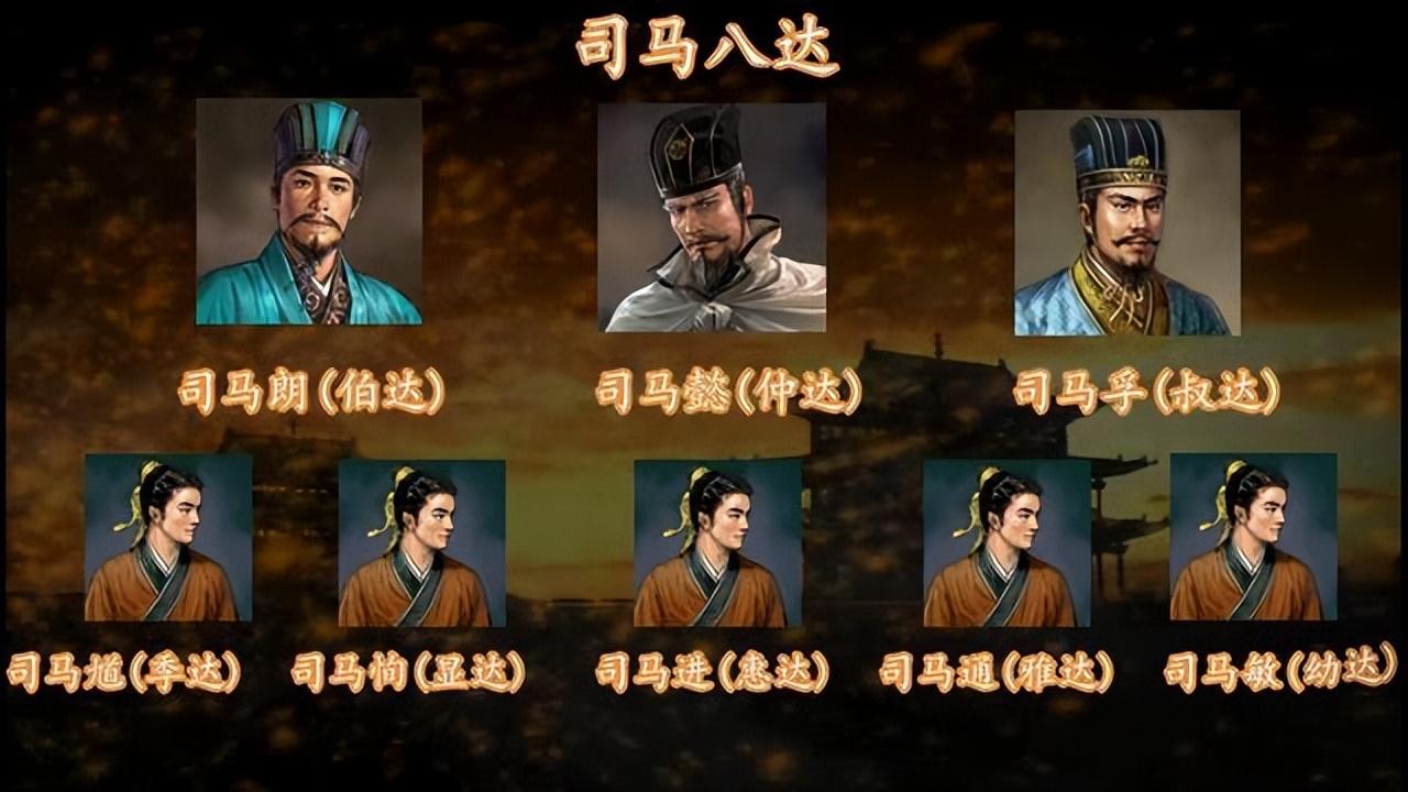 劉季
