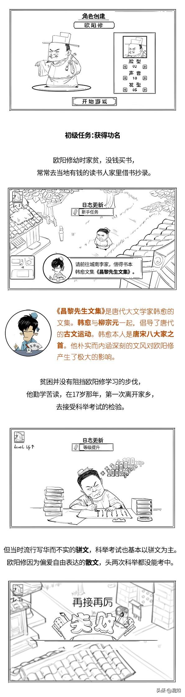 歐陽修