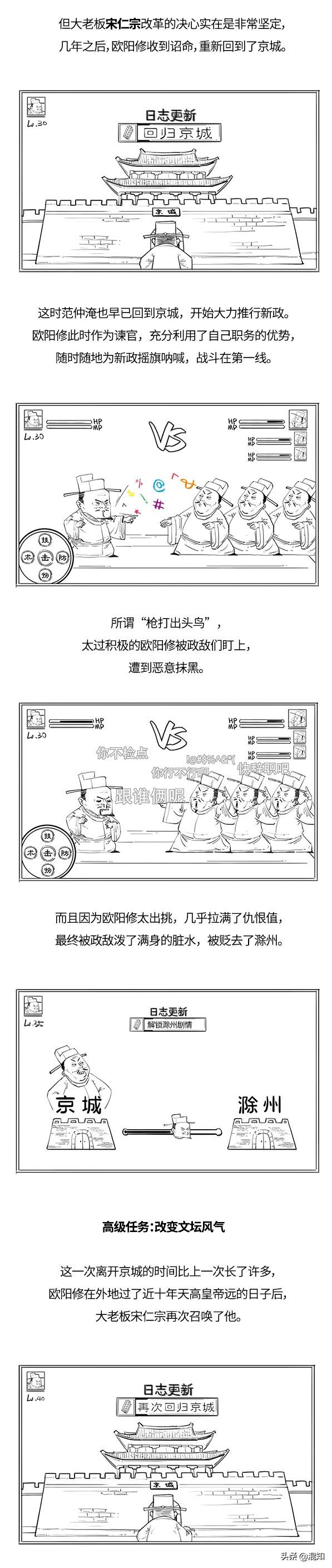 歐陽修