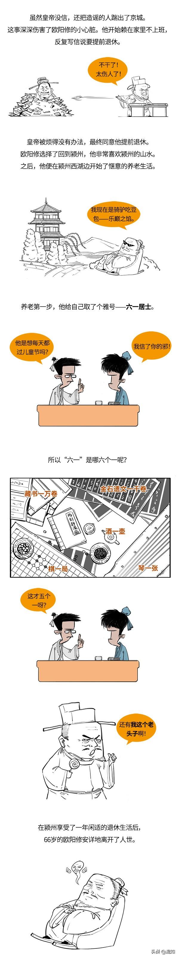 歐陽修