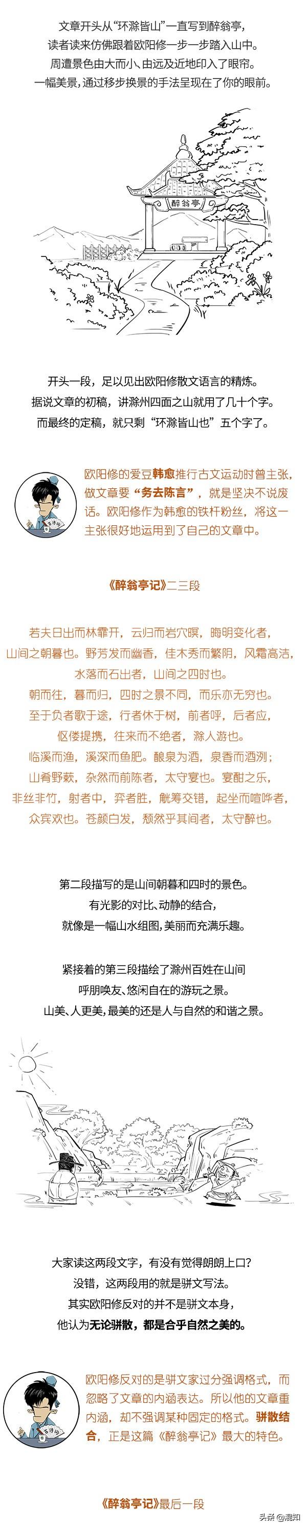 歐陽修