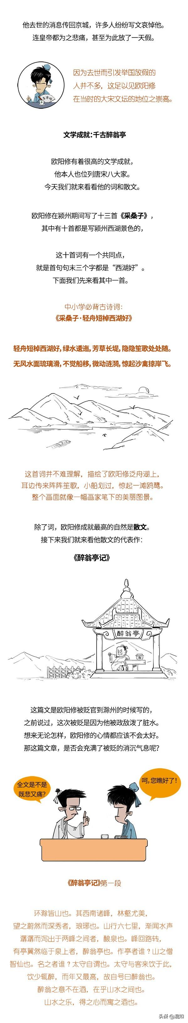 歐陽修