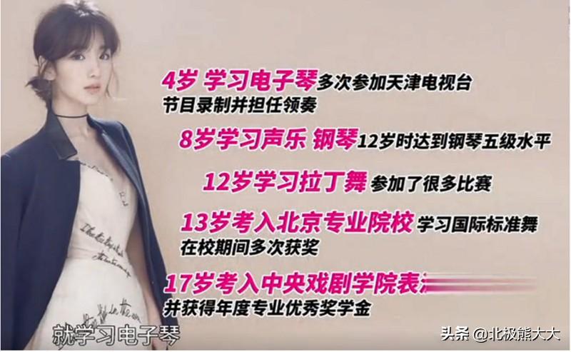 毛曉彤