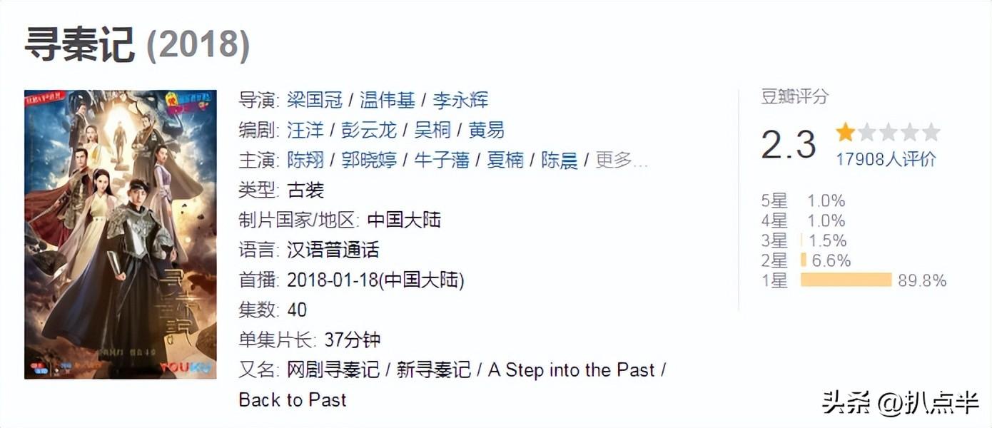 陳翔
