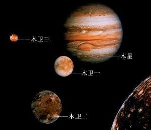 伽利略