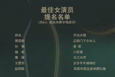 童瑤