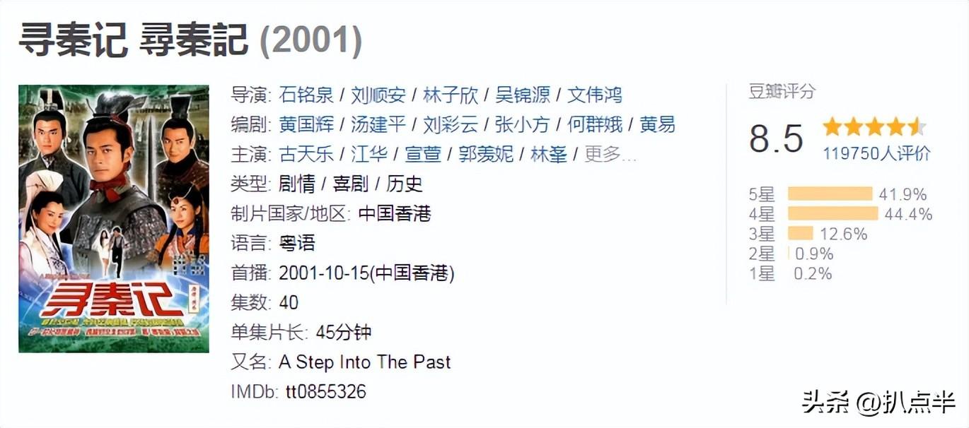 陳翔