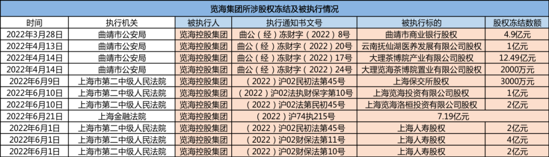 密春雷