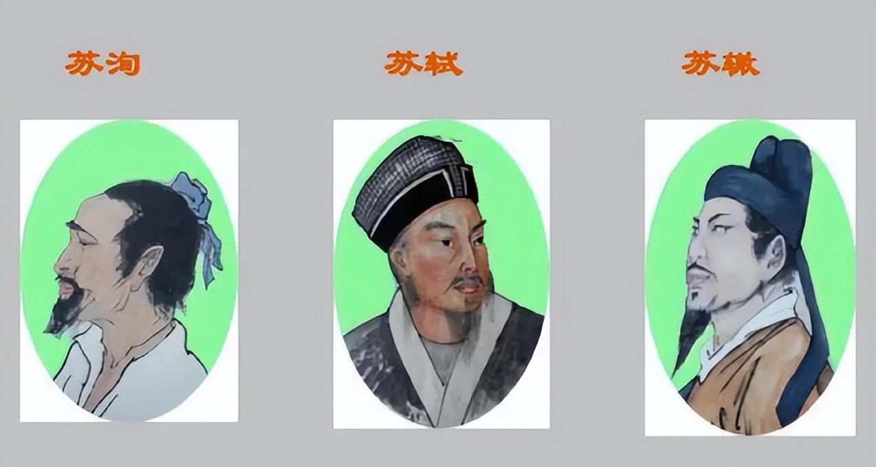蘇洵