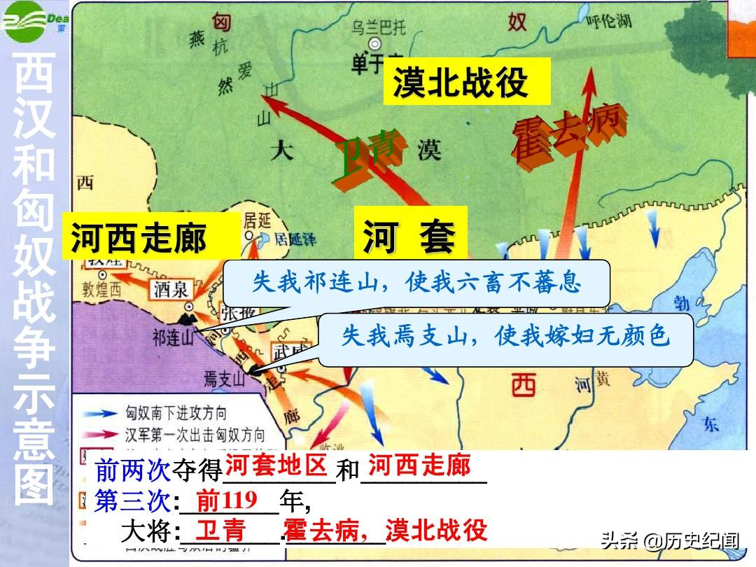 衛青