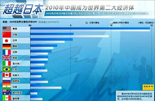 曾仕強