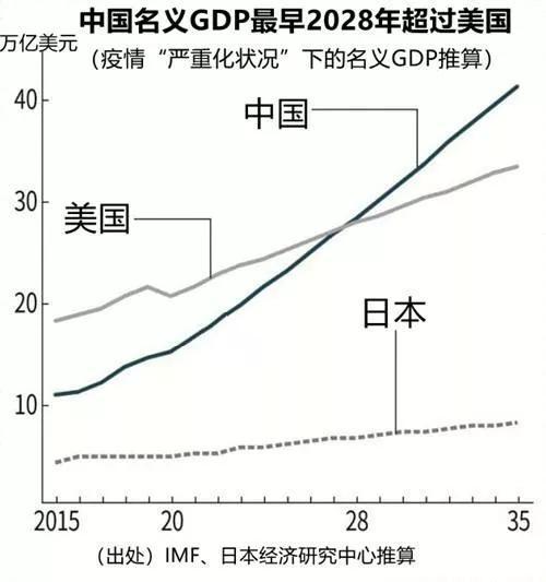 曾仕強
