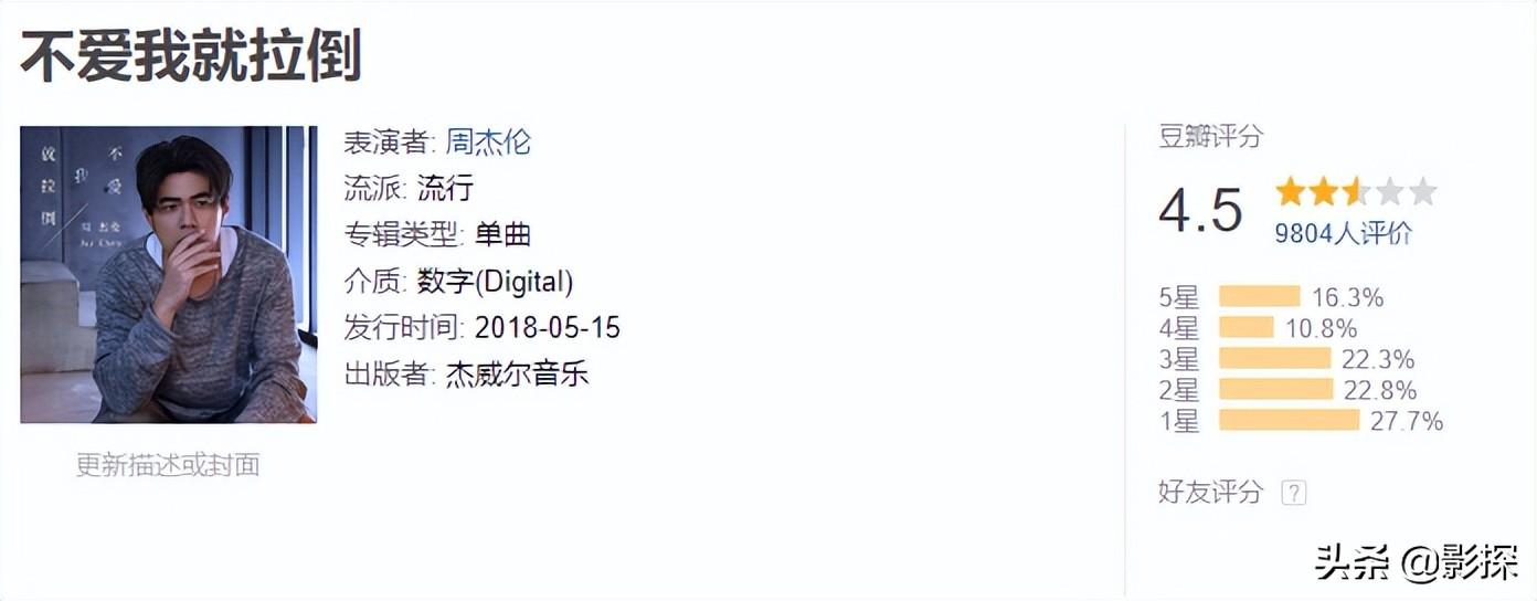 周杰倫