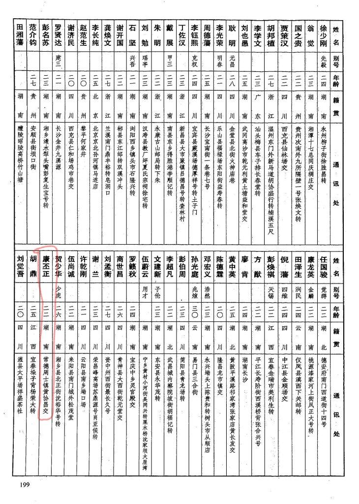 楊澄