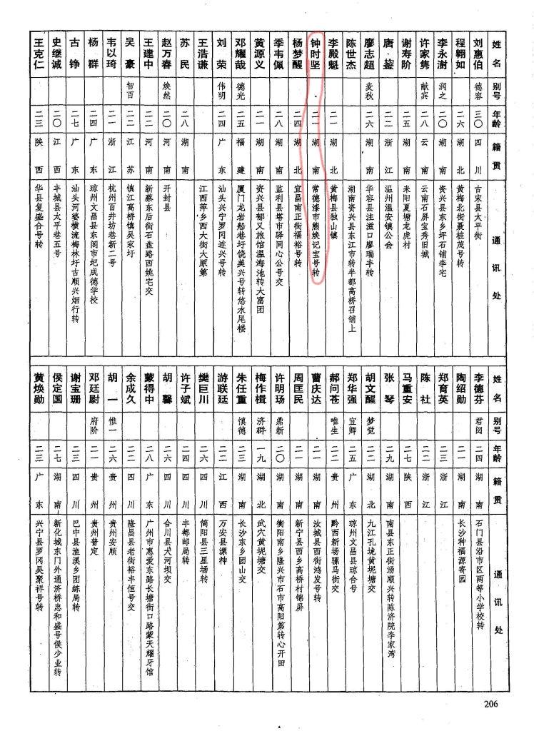 楊澄