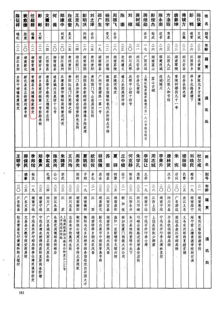 楊澄