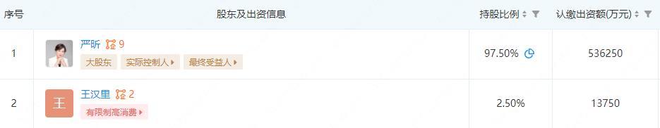 嚴昕