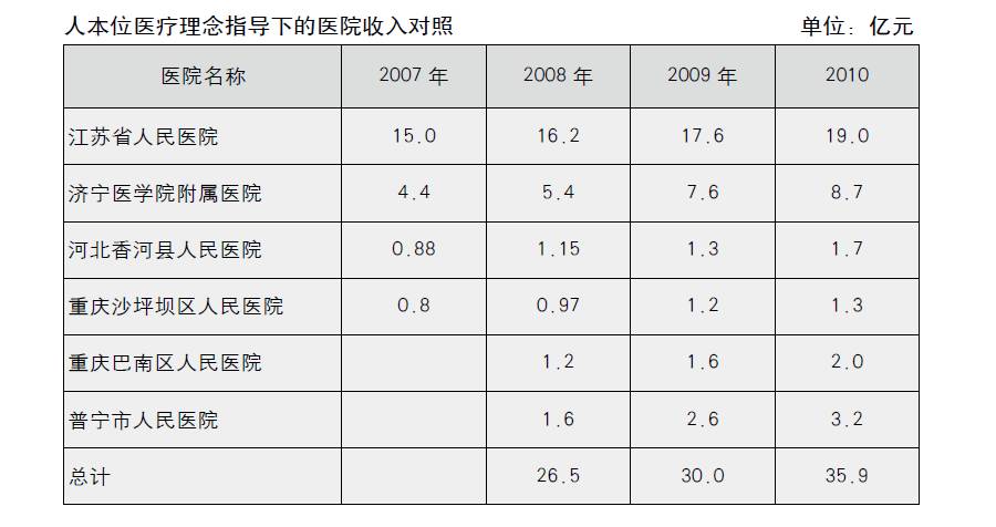 張中南