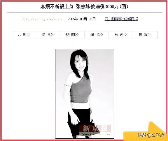 張惠妹