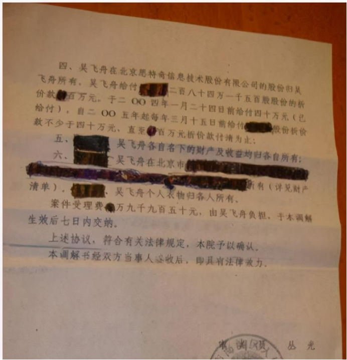 孫悅