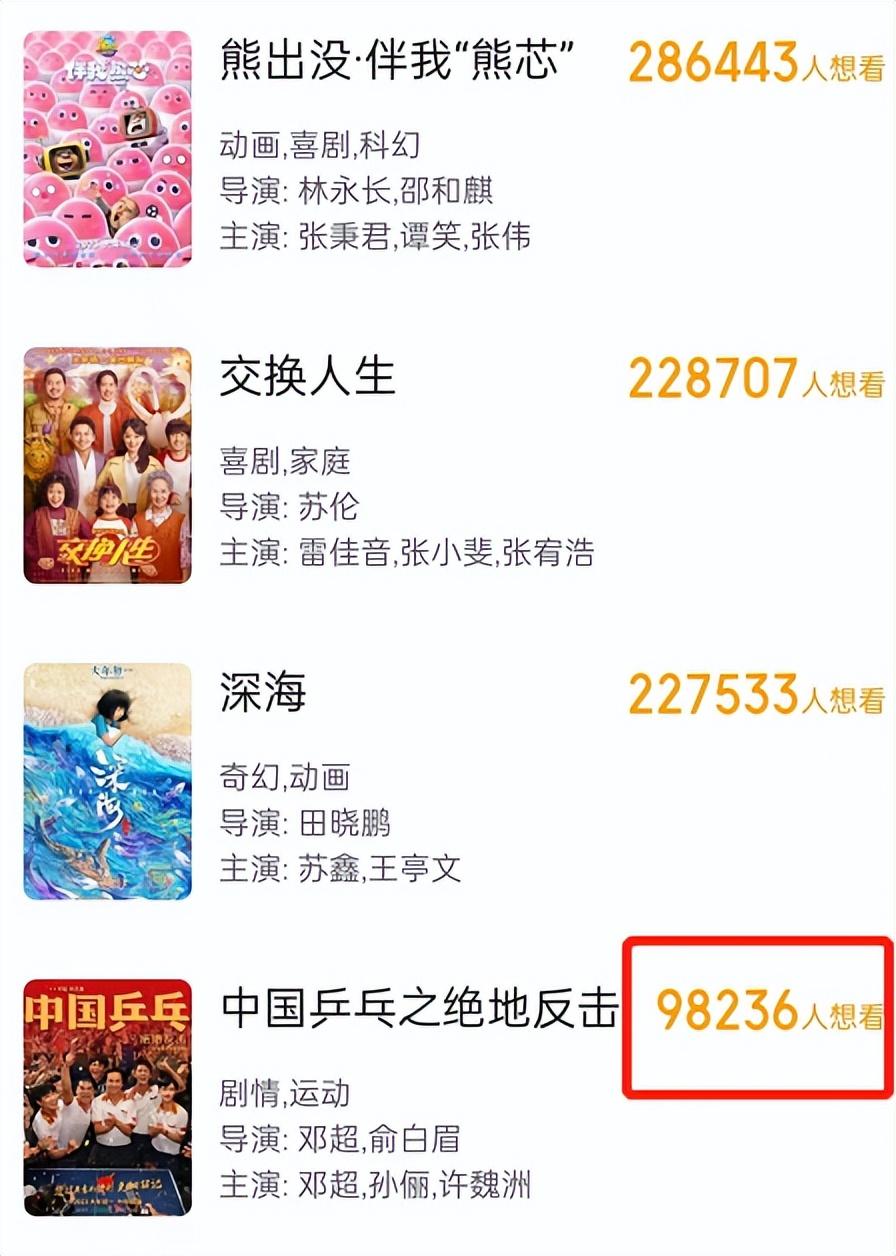 鄧超