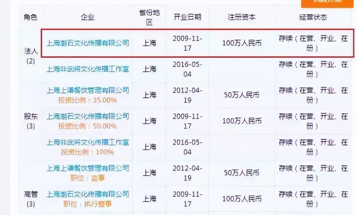 薛之謙