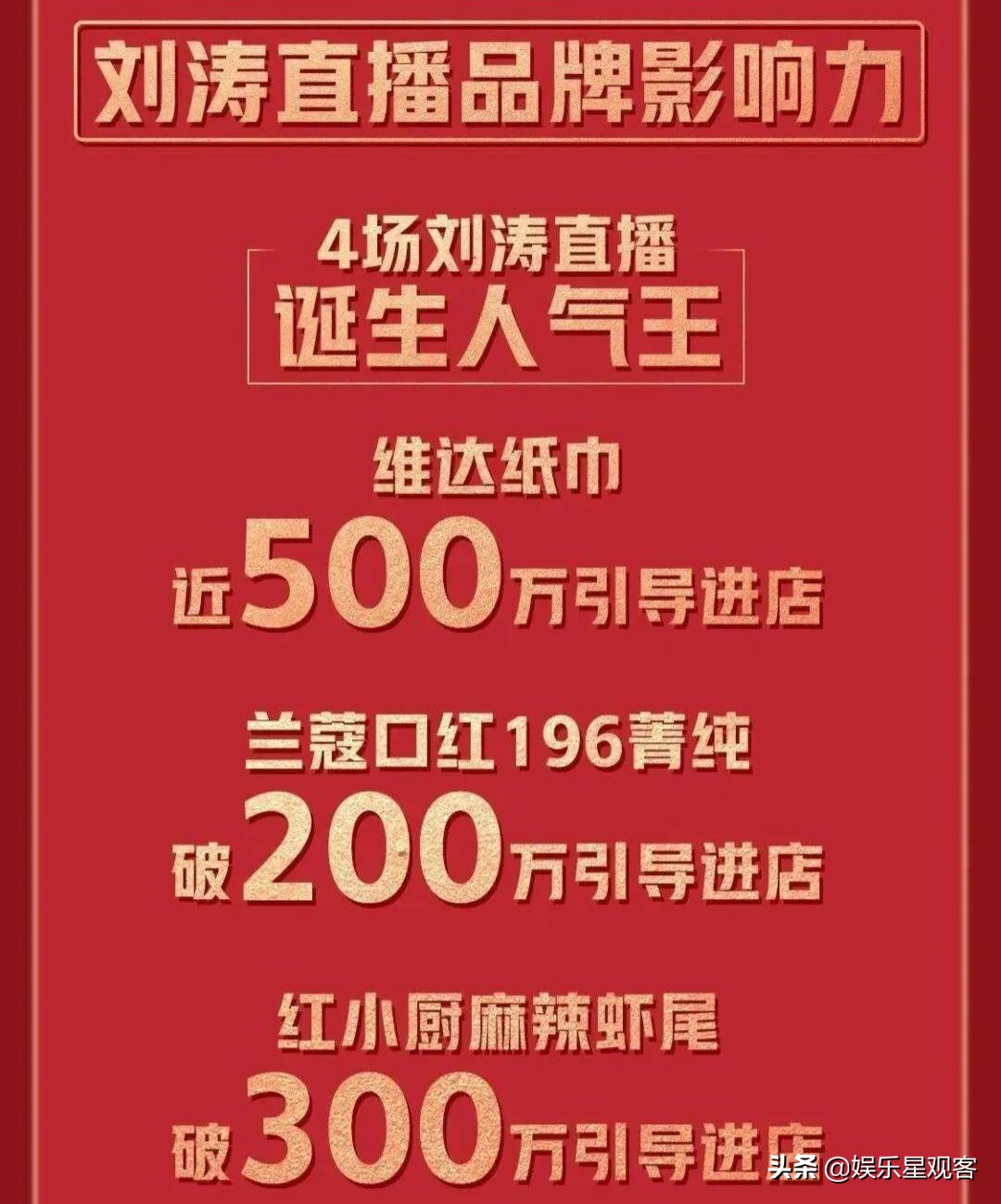 劉濤