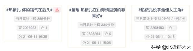 章子怡