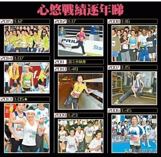 劉心悠