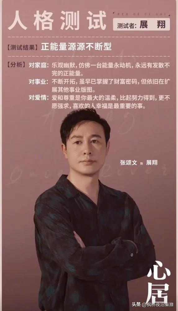 張頌文