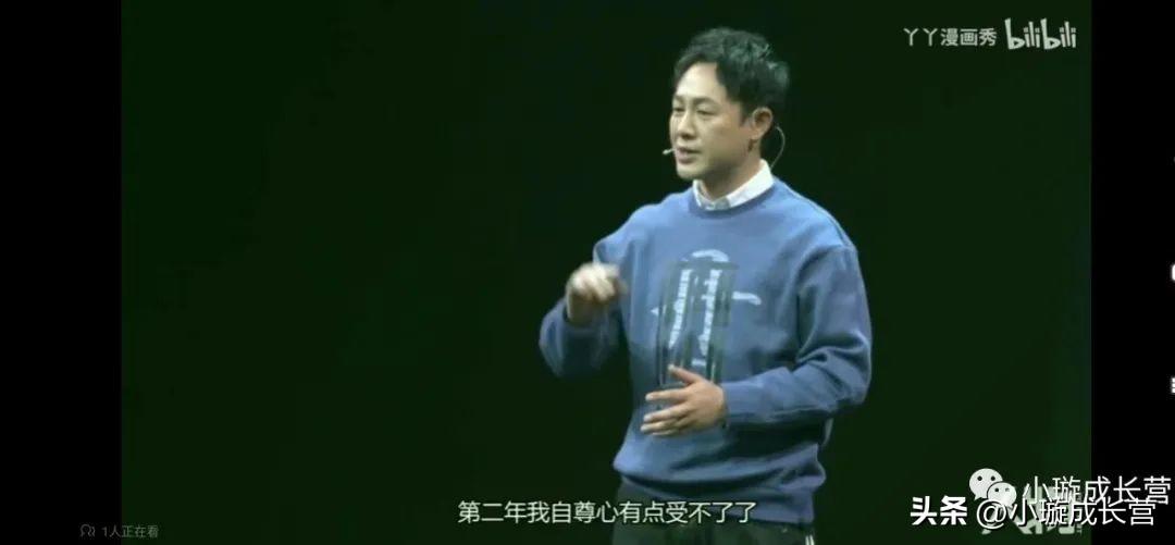 張頌文