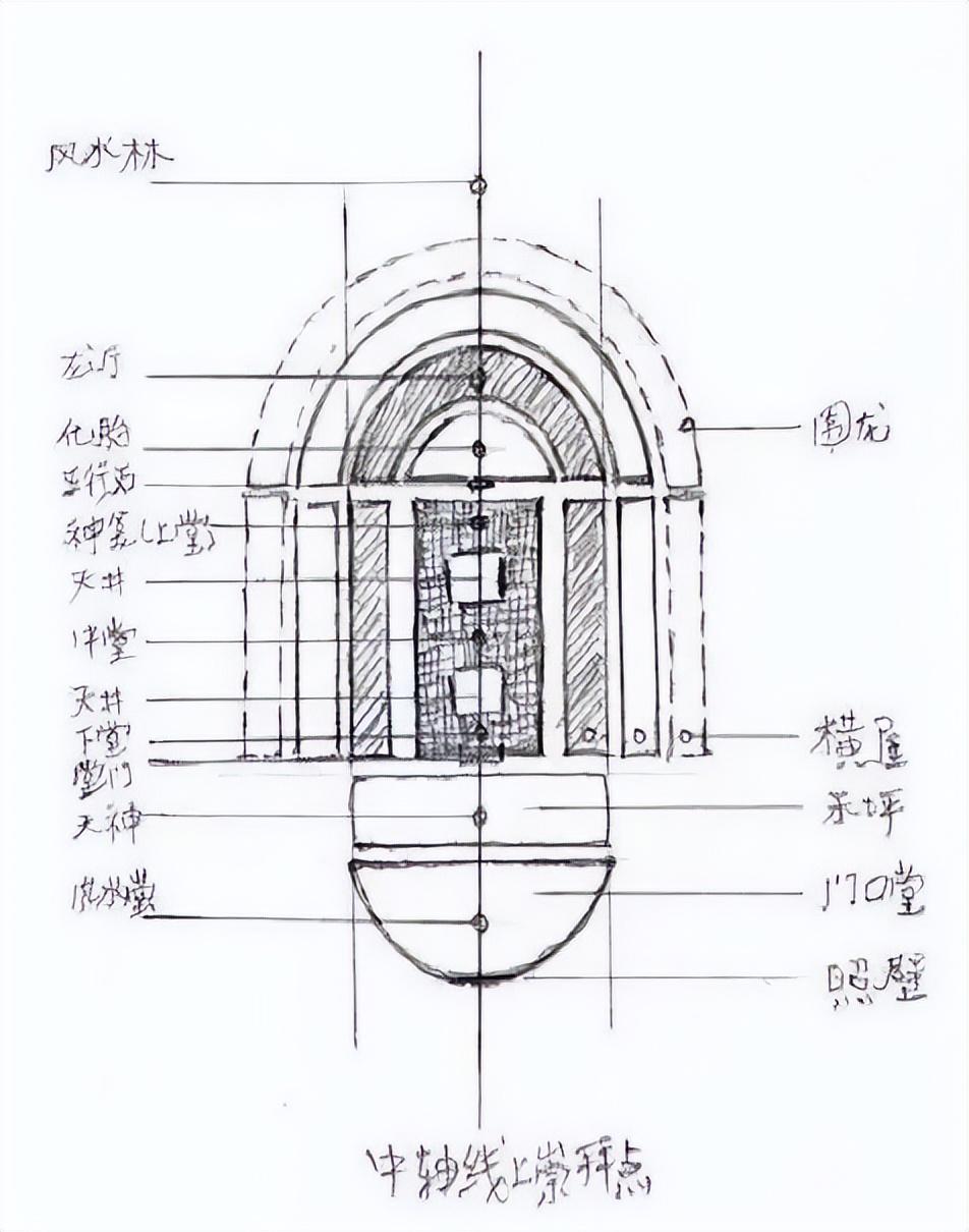張頌文