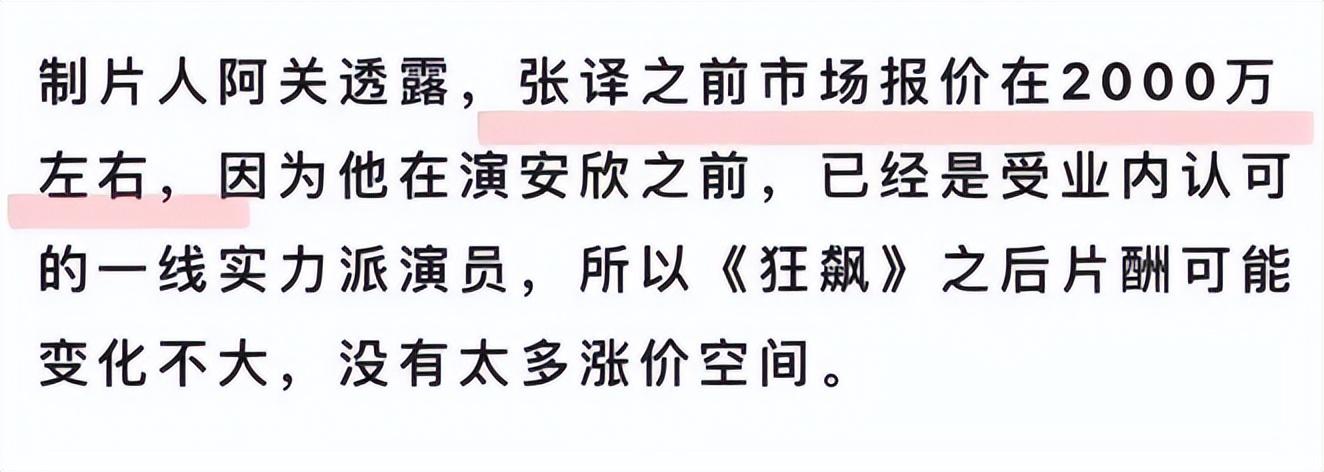 張頌文