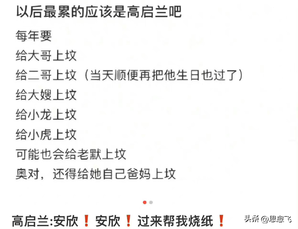 張頌文