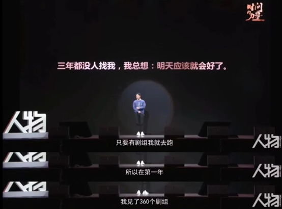 張頌文