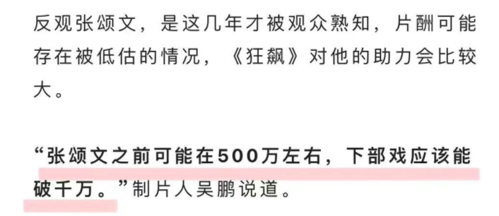 張頌文