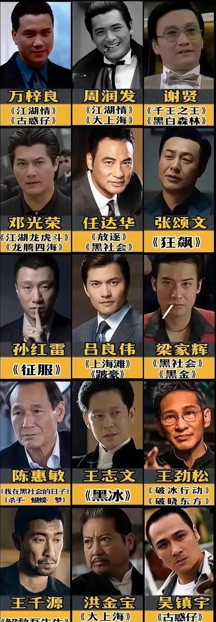 張紀中