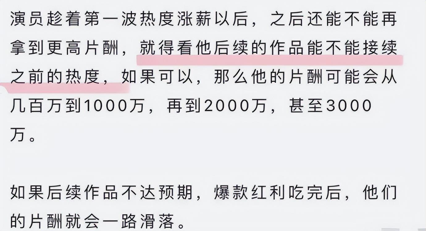 張頌文