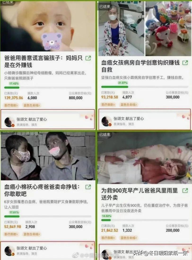 張頌文