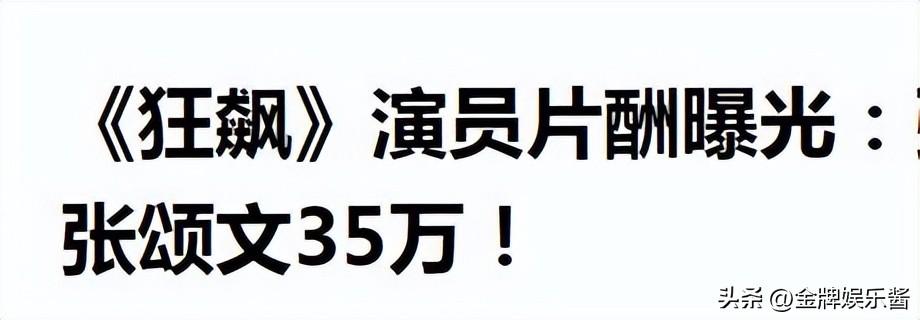 張頌文